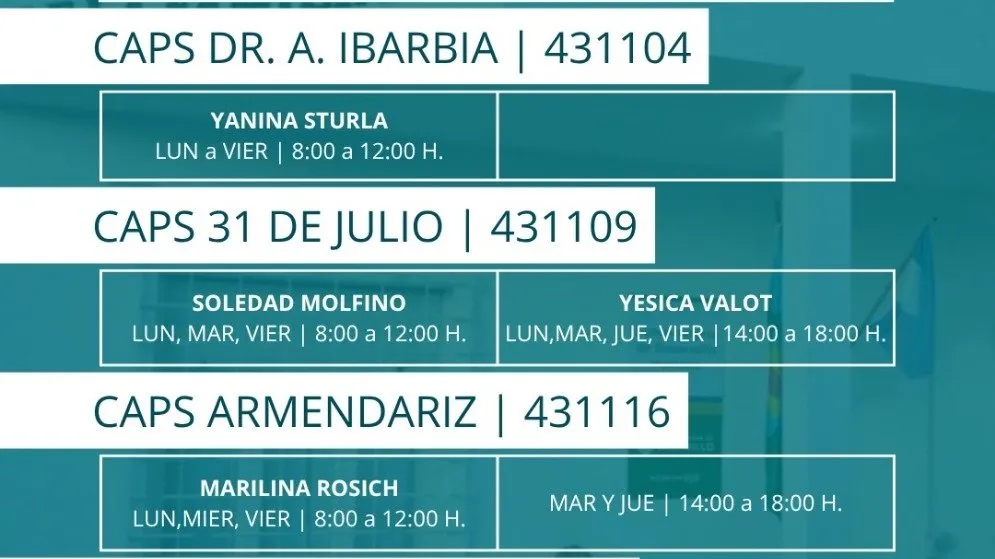 Trabajadoras sociales que se encuentran disponibles en diferentes puntos del distrito